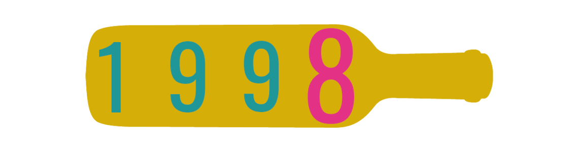 WINES 1998