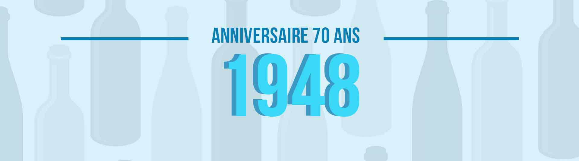  Vins de 1948 : cadeau d’anniversaire 70 ans 